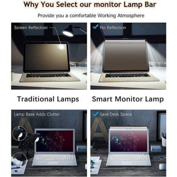 Remise Barre De Lampe De Moniteur D'ordinateur Portable, Lampe D'écran Led, Pas D'éblouissement Ou De Scintillement, Lumière Alimentée Par Usb,
