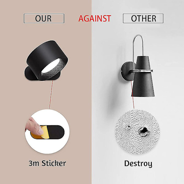 Genopladelig væglampe sengelampe læselampe genopladelig bærbar touch justerbar natlampe magnetisk suge kabinetlampe (sort) {GKS}