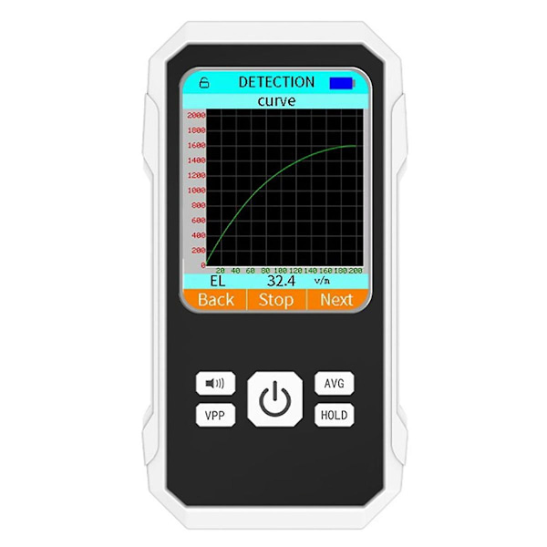 Digital elektromagnetisk strålningsdetektor Elektrisk fält Magnetfält Intensitetstestare EMF-mätare -ER2 Vit【mo】 White