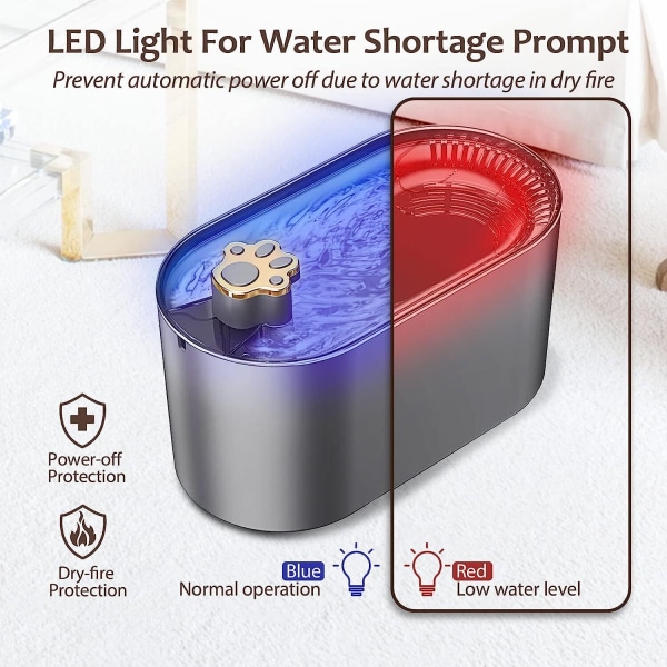3L kattevannsfontene for hunder LED drikkevannskål Automatisk dispenser