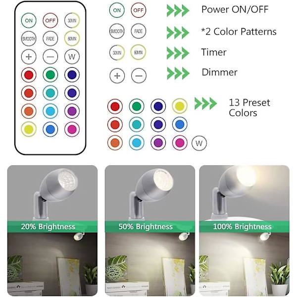 2-pack Trådlösa RGB LED-spotlights, Batteridrivna Accentljus, Dimbar Mini Puck-belysning Inomhus med Fjärrkontroll, 4000K Varmvitt, Självhäftande