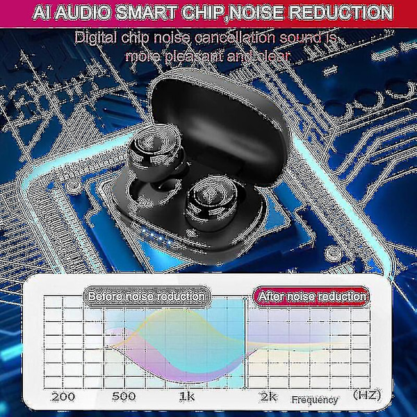 Bluetooth-kuulokojeet Ladattavat kuulokojeet Sovellus Digitaalinen äänenvahvistin kuuroudelle Langattomat Aparelho Auditivo Audifonos