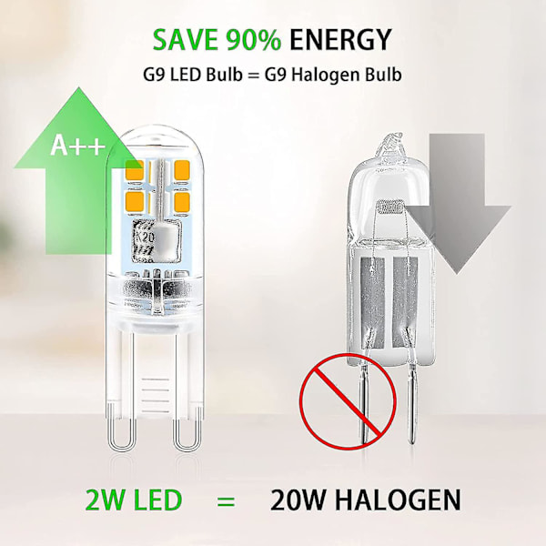 G9 LED-lampor, 2W 180lm, motsvarande 20W halogen, varmvit 2900k, G9 sockel LED-lampa, energibesparande LED-lampor, AC 220-240V, ej dimbar (förpackning[mo]