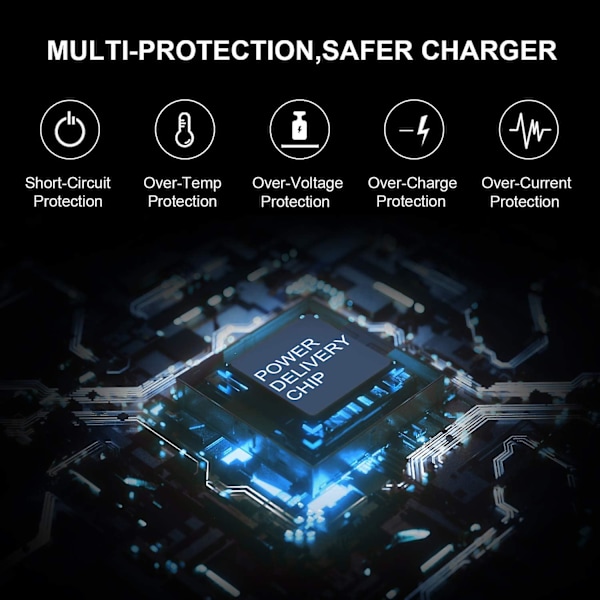 Lader for HP Laptop 65W USB-C Hurtiglader