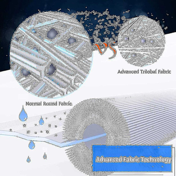 Spafilter til Prb50-in Unicel C-4950 413-212-02 Filbur -2390 Whirlpool J200 Series Spabad Filter-ZZY