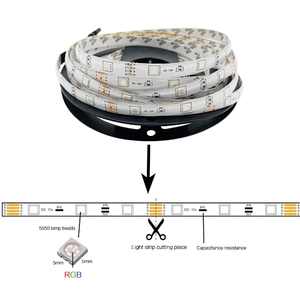 5 Meter - LED-Strips med RGB / Lyslenke / LED-list Multicolor multifärg
