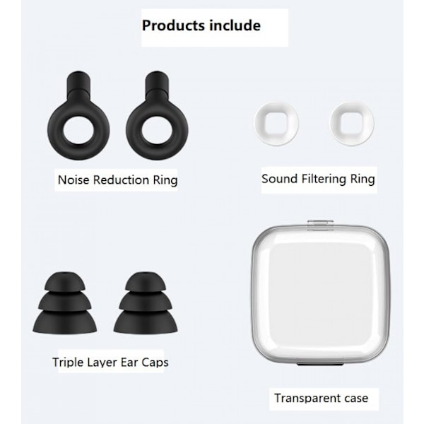 Støyreduserende ørepropper - 3-lags supermyke silikonpropper - 31db støyreduksjon - Gjenbrukbare for søvn, arbeid, studier og reiser black