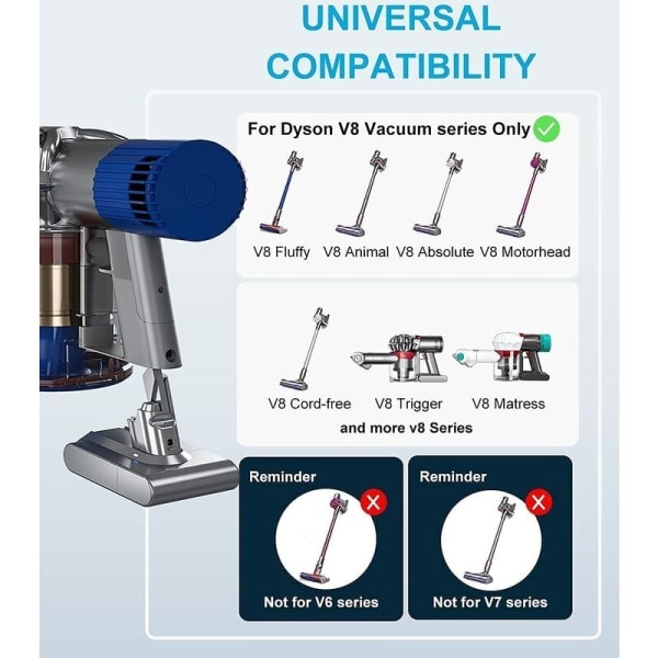 Dyson V8 SV10 Batteribyte til Dyson V8 Absolute