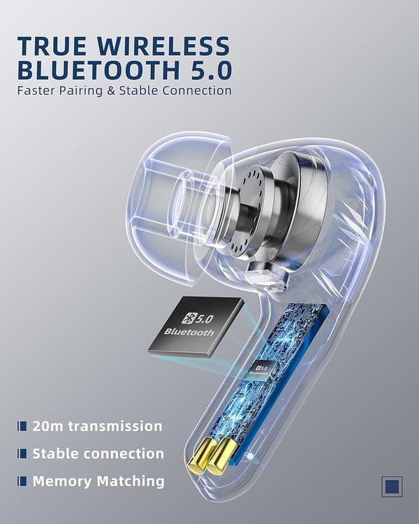 Bluetooth-kuulokkeet, langattomat 5.0 melunvaimennuksella[YD]