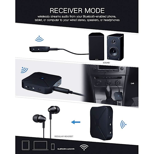 Bluetooth 5.0 Sender/Modtager, 2-i-1 Bluetooth Adapter til TV/Bilsystem