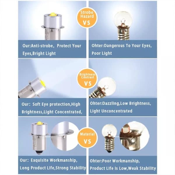 P13.5S DC6V-24V/3-12V LED-päivityslamput Valkoinen Maglite Taskulamppu 6-24 3-12v white