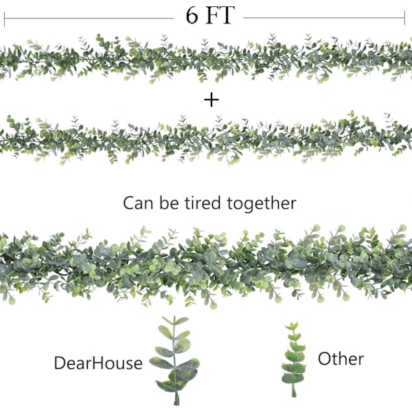 Eucalyptus Guirlande, 2-pak Kunstige Ranker Hængende Eucalyptus Blade Grøn Guirlande til Bryllupsbaggrund Bue Vægdekoration, 1,8 Meter/Stykke