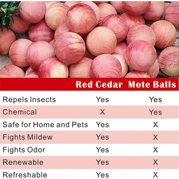 100 st 2 cm cederträblock, naturligt aromatiskt cederträ för klädförvaring, aromatiska cederträkulor