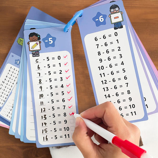 Matematiikan muistikortit lapsille 1-12 yhteenlasku/vähennyslasku/kertolasku/jakolasku taulukkokortit lasten matemaattisten taitojen kehitysmateriaalit D