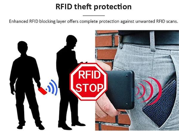 CASA Sort-RFID NFC Beskyttelse Wallet Kortholder 5 Kort (Ægte Læder)