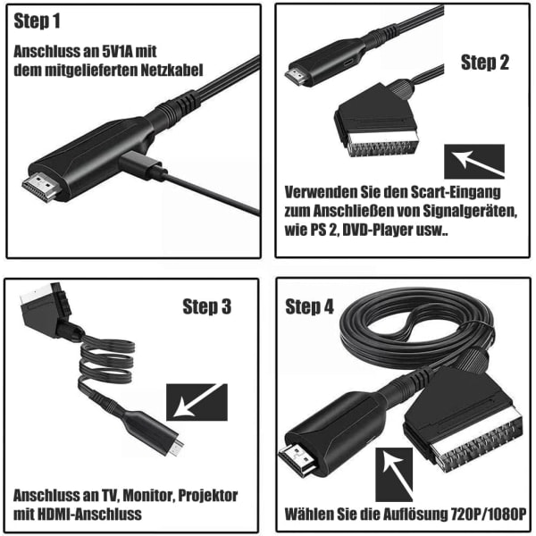 SCART till HDMI-omvandlare, allt-i-ett SCART till HDMI-adapter, 1080P