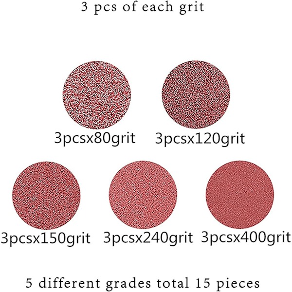 Hiomanauha 25 x 762 mm | 15 kpl hiomanauhoja | Hiomanauhasetti 3x karkeus 80/120/150/240/400 kutakin nauhahiomakoneille