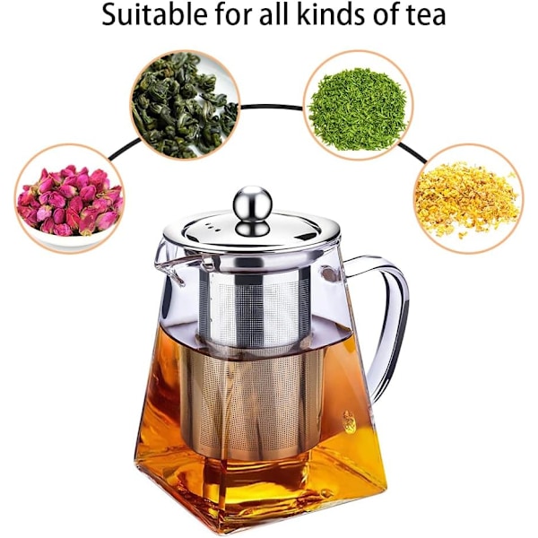 Klar Glastekande med Si Te-Si Rustfrit Stål Firkantet Tekande med Si til Løs Te og Kaffe (750ML-Firkantet)