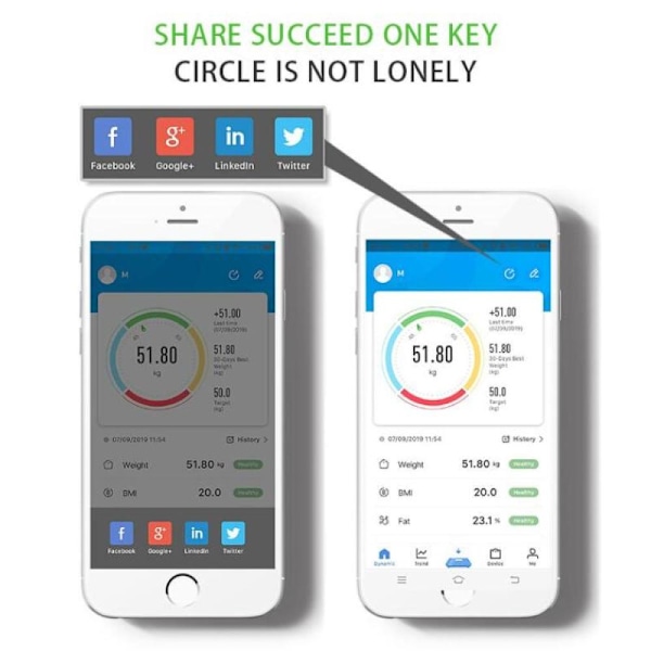 Rechargeable Digital Body Weight Scale, Smart Body Fat Scale with 13 Key Measurements, Bluetooth Bathroom Scale with Privacy Protection[mo]