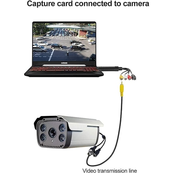 USB 2.0 Video Digital Konverter Lyd Video Capture Card Adapter for NTSC/PAL/SECAM, Støtter WIN10