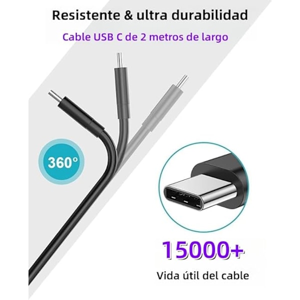 45W USB C -laturi - Supernopea lataus Samsung Galaxy S24/S23/S22 & A-sarjalle - Sisältää 2m USB C -kaapelin【mo】