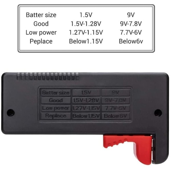 Overspenningsvern Strømskinne, Elektrisk Strømskinne med 5 USB-porter og 12 Stikkontakter, Strømskinne med 3 Brytere, Svart