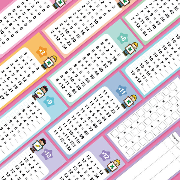 Matematiikan muistikortit lapsille 1-12 yhteenlasku/vähennyslasku/kertolasku/jakolasku taulukkokortit lasten matemaattisten taitojen kehitysmateriaalit B