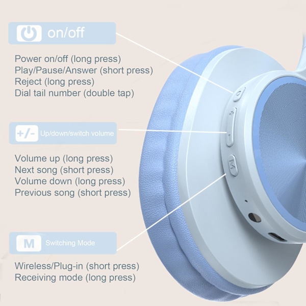 Langattomat kuulokkeet, Bluetooth 5.3 In-Ear langattomat kuulokkeet, HiFi-melua vaimentavat kuulokkeet sisäänrakennetulla mikrofonilla, kevyet ja kokoontaitettavat White