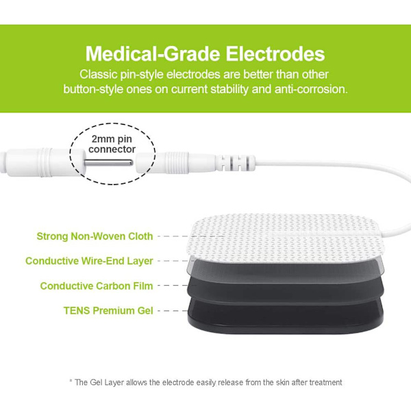 20 stk. 5*5cm massageelektrode-plaster med 2.0 interface stik