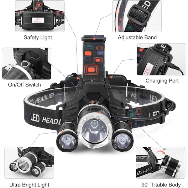 Päälamppu Led Ladattava High Lumen - Led otsalamppu taskulamppu w