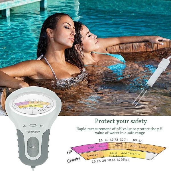Filter Guard Mesh Protection, Rostfritt Stål Filter Inloppsskydd