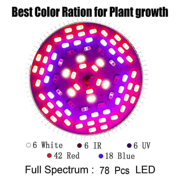 50w Led Kasvilamppu Kasvuvalo Täysi Spektrum, Kasvuvalo 78 Lediä Kasvivalo Kasvilamput Kasvuvalo Kasveille Kasvihuone Sisäkasvit Kukkiva Kukka