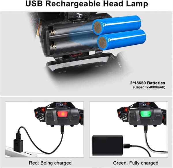 LED-otsalamppu, 4 Tilaa 6000K 1500 Lumen Tehokas Valo Ultra