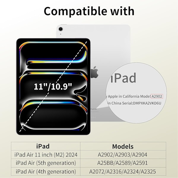 Fodral för iPad Air 6:e 5:e 4:e generationen 10,9 tum, med plats för penna, grå