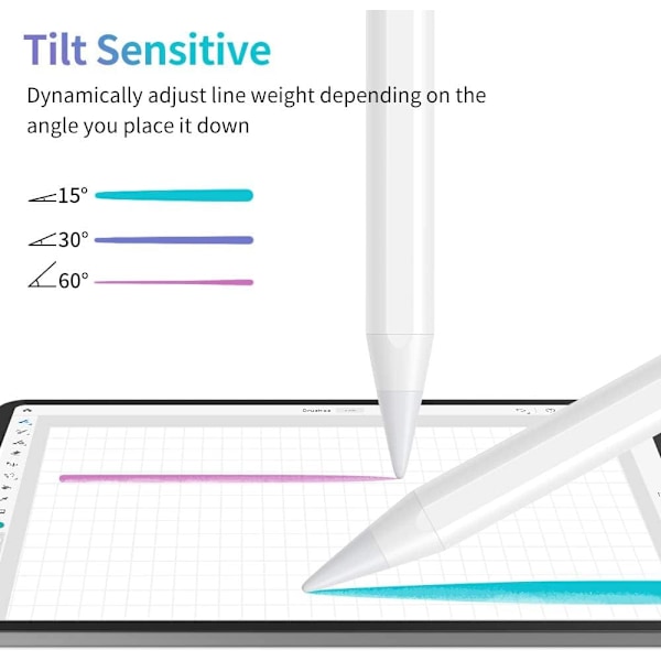 Styluspenna för iPad med Palm Rejection, JAMJAKE 2X Snabbladdande Penna Kompatibel med 2018-2024 iPad 10/9/8/7/6,
