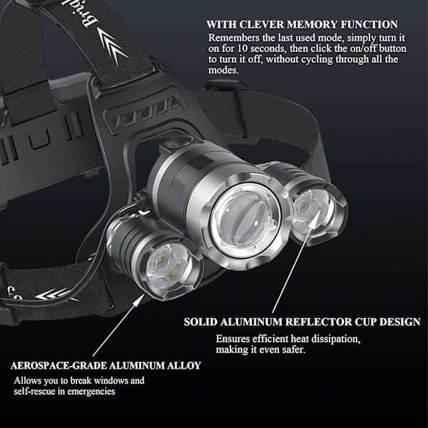 Päälamppu Led Ladattava High Lumen - Led otsalamppu taskulamppu w