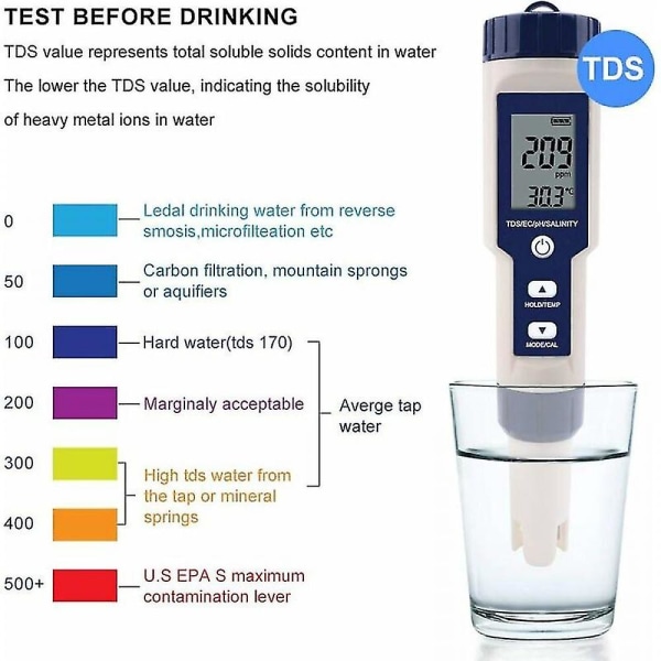 5 i 1 vandtester, multifunktionel vandkvalitetstester, digital Tds/ec/salinitet/ph/temperatur til drikkevand, pool, akvarium, fiskebeholder