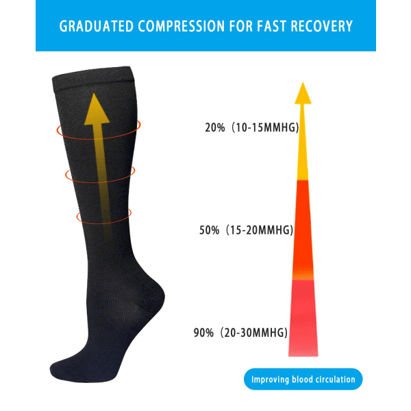 2 par svarta kompressionsstrumpor, perfekta för medicinska ändamål, sport, löpning, resor, snabb återhämtning