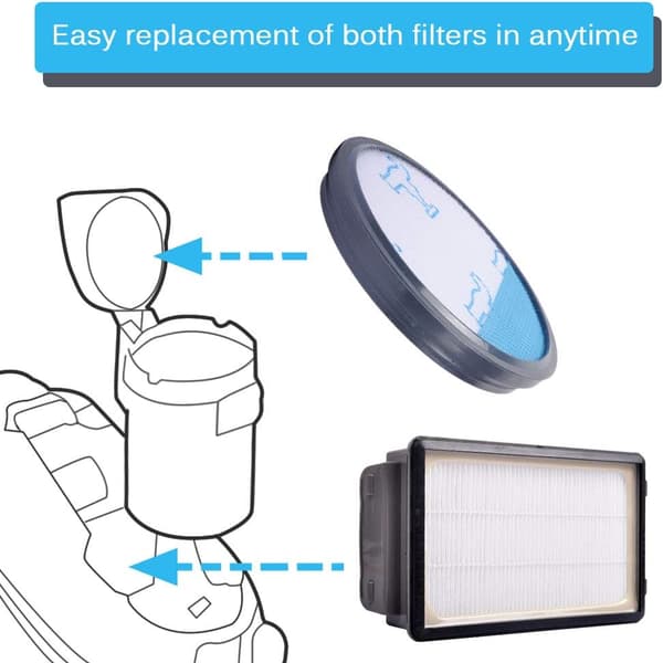 2 Filter Sæt til Rowenta Moulinex Compact Power Cyclonic