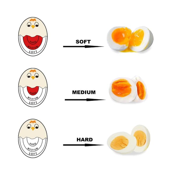 Egg-timer med fargeindikator for hard og myk koking