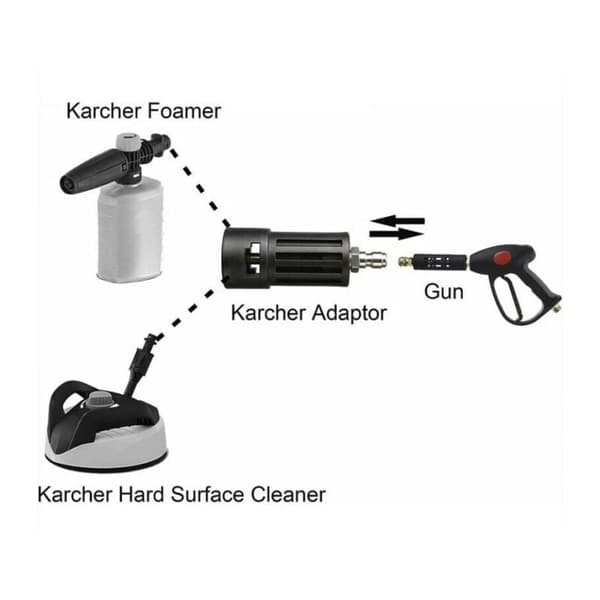 Adapter för högtryckstvätt kompatibel med Karcher högtryckstvätt