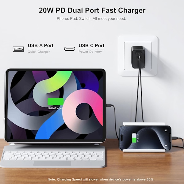 3-pack Typ C-laddare, dubbel USB-C väggkontakt 20W PD & QC3.0 USB-A snabbladdningsblock för Samsung Galaxy S22 S2