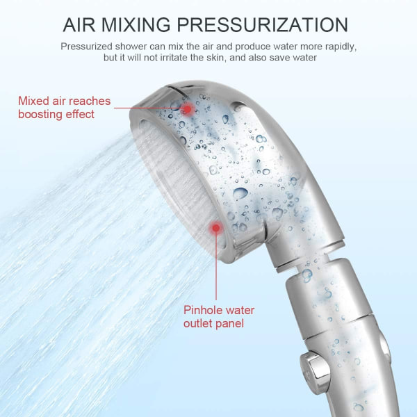 1 stk Højtryks Vandbesparende 3-Modes Håndholdt Bruseshowerhoved