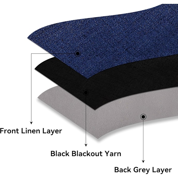 99% Total Blackout Gardiner 40 Lengde for Vindubehandling, Faux Linen Termisk Isolerte Øyeblikksgardiner for Soverom