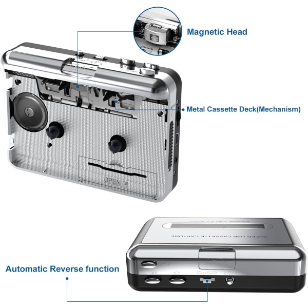 Digital Now.-USB Kassette til Digital MP3 Afspiller Konverter med