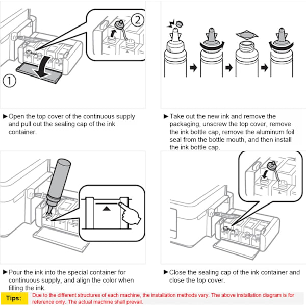 GI790 GI890 Genopfyldningsblæk, GI190 GI290 GI490 Blækflasker, GI590 GI690 Blækersætning til Canon G1800 G2800 G3800 G480