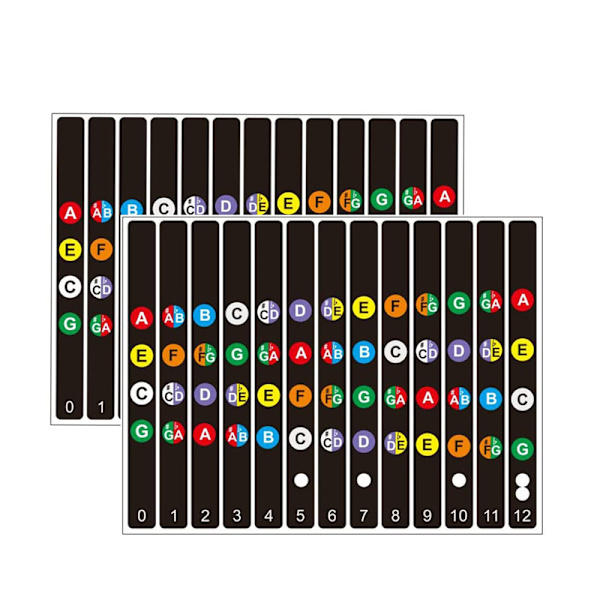 4 stk Ukulele Skala Klistremerker Hals Panel Klistremerker for Begynnere