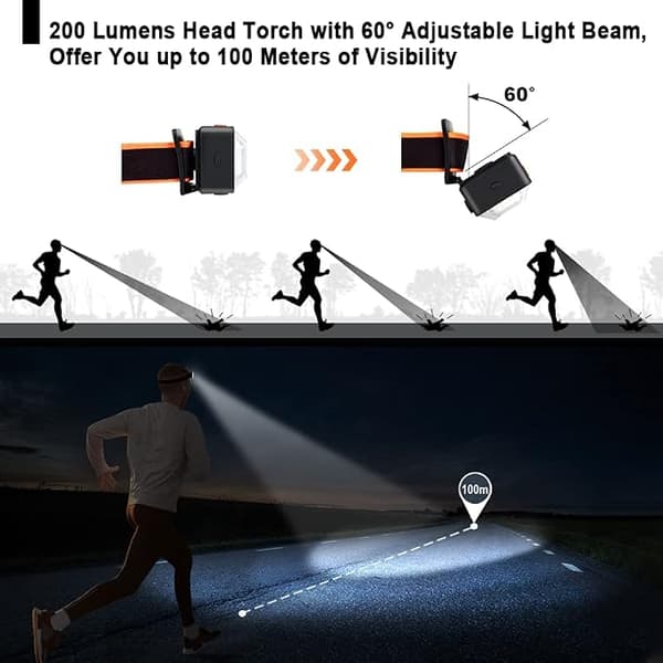 USB-oppladbart hodelykt, supersterk 1800mah 1800 Lux