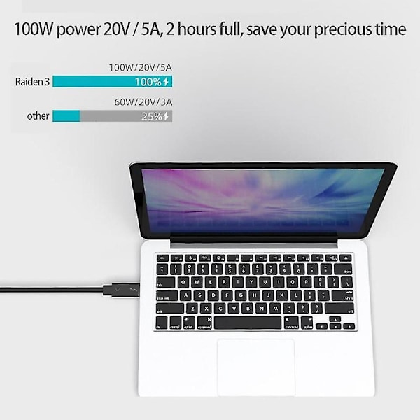 Typec-kabel til 3 datakabel 40 gbps fuld hastighed 100 w hurtig opladning 5
