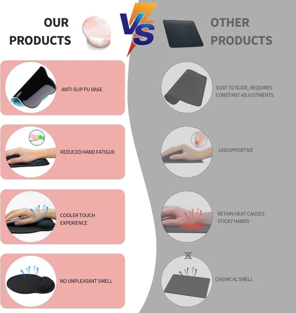 Musematte, Ergonomisk Musematte med Gel Wrist Rest Støtte, Gaming Musematte med Lycra Overflate, Sklisikker PU-Base
